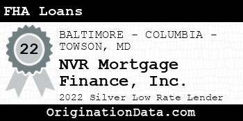 NVR Mortgage Finance FHA Loans silver