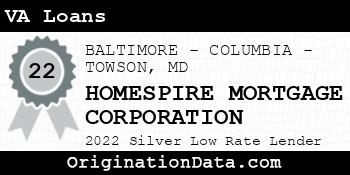 HOMESPIRE MORTGAGE CORPORATION VA Loans silver