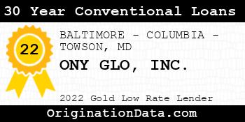 ONY GLO 30 Year Conventional Loans gold