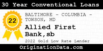 Allied First Banksb 30 Year Conventional Loans gold