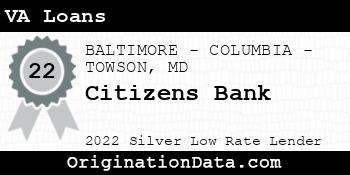 Citizens Bank VA Loans silver