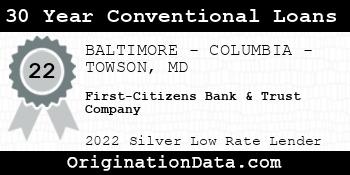 First-Citizens Bank & Trust Company 30 Year Conventional Loans silver