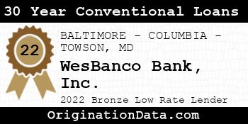 WesBanco 30 Year Conventional Loans bronze