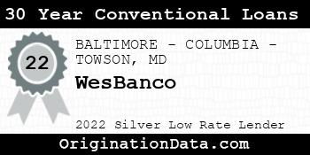 WesBanco 30 Year Conventional Loans silver