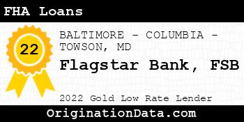 Flagstar Bank FSB FHA Loans gold