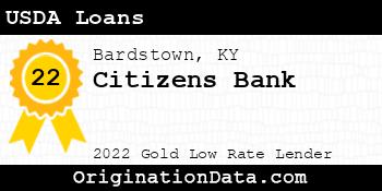 Citizens Bank USDA Loans gold