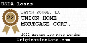 UNION HOME MORTGAGE CORP. USDA Loans bronze