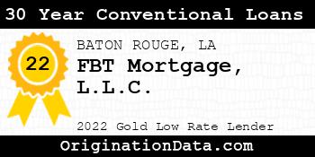 FBT Mortgage 30 Year Conventional Loans gold
