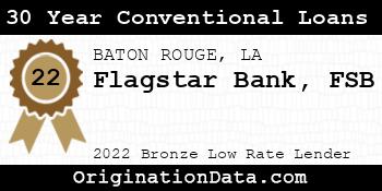 Flagstar Bank FSB 30 Year Conventional Loans bronze