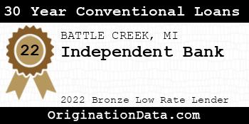 Independent Bank 30 Year Conventional Loans bronze
