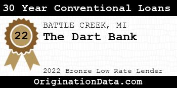 The Dart Bank 30 Year Conventional Loans bronze