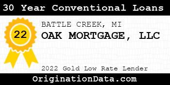 OAK MORTGAGE 30 Year Conventional Loans gold