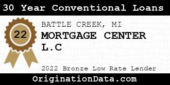 MORTGAGE CENTER L.C 30 Year Conventional Loans bronze