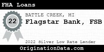 Flagstar Bank FSB FHA Loans silver