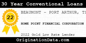 HOME POINT FINANCIAL CORPORATION 30 Year Conventional Loans gold