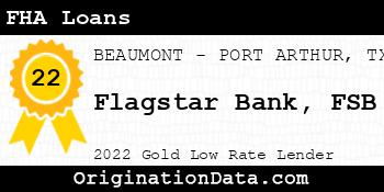 Flagstar Bank FSB FHA Loans gold