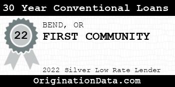 FIRST COMMUNITY 30 Year Conventional Loans silver