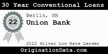 Union Bank 30 Year Conventional Loans silver