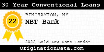 NBT Bank 30 Year Conventional Loans gold