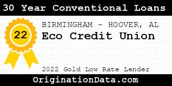 Eco Credit Union 30 Year Conventional Loans gold