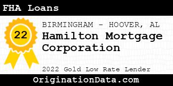 Hamilton Mortgage Corporation FHA Loans gold