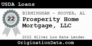 Prosperity Home Mortgage USDA Loans silver