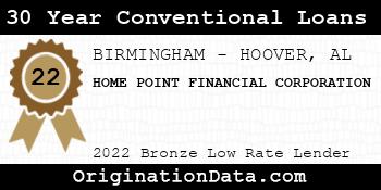 HOME POINT FINANCIAL CORPORATION 30 Year Conventional Loans bronze