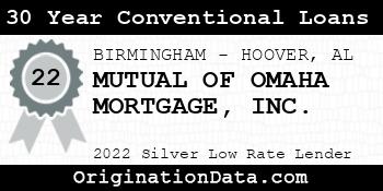 MUTUAL OF OMAHA MORTGAGE 30 Year Conventional Loans silver