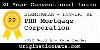 PHH Mortgage Corporation 30 Year Conventional Loans gold