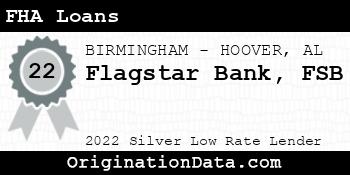 Flagstar Bank FSB FHA Loans silver