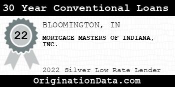 MORTGAGE MASTERS OF INDIANA 30 Year Conventional Loans silver