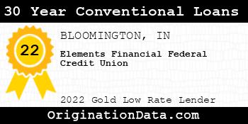 Elements Financial Federal Credit Union 30 Year Conventional Loans gold