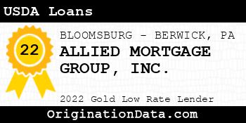 ALLIED MORTGAGE GROUP USDA Loans gold