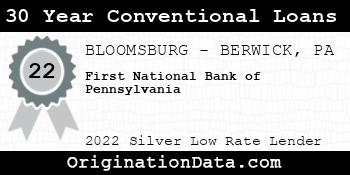 First National Bank of Pennsylvania 30 Year Conventional Loans silver