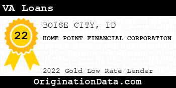 HOME POINT FINANCIAL CORPORATION VA Loans gold