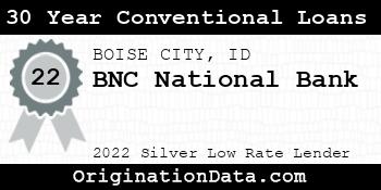 BNC National Bank 30 Year Conventional Loans silver