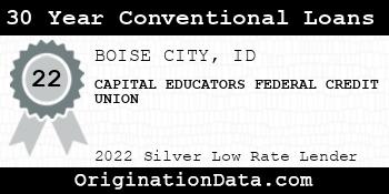 CAPITAL EDUCATORS FEDERAL CREDIT UNION 30 Year Conventional Loans silver