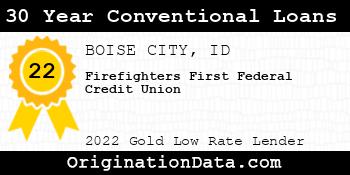 Firefighters First Federal Credit Union 30 Year Conventional Loans gold