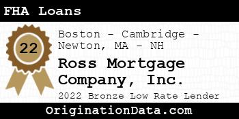 Ross Mortgage Company FHA Loans bronze