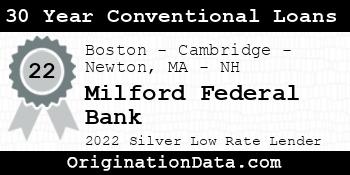 Milford Federal Bank 30 Year Conventional Loans silver