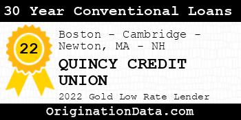 QUINCY CREDIT UNION 30 Year Conventional Loans gold