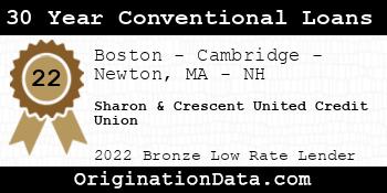 Sharon & Crescent United Credit Union 30 Year Conventional Loans bronze