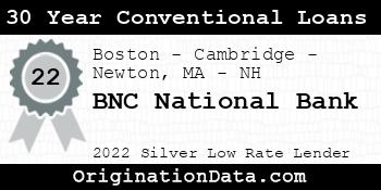 BNC National Bank 30 Year Conventional Loans silver