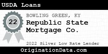 Republic State Mortgage Co. USDA Loans silver