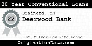 Deerwood Bank 30 Year Conventional Loans silver