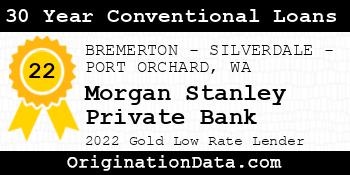 Morgan Stanley Private Bank 30 Year Conventional Loans gold