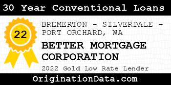 BETTER MORTGAGE CORPORATION 30 Year Conventional Loans gold