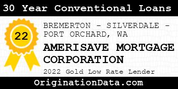 AMERISAVE MORTGAGE CORPORATION 30 Year Conventional Loans gold