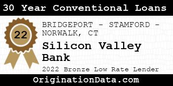 Silicon Valley Bank 30 Year Conventional Loans bronze
