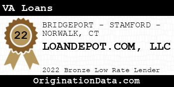 LOANDEPOT.COM VA Loans bronze
